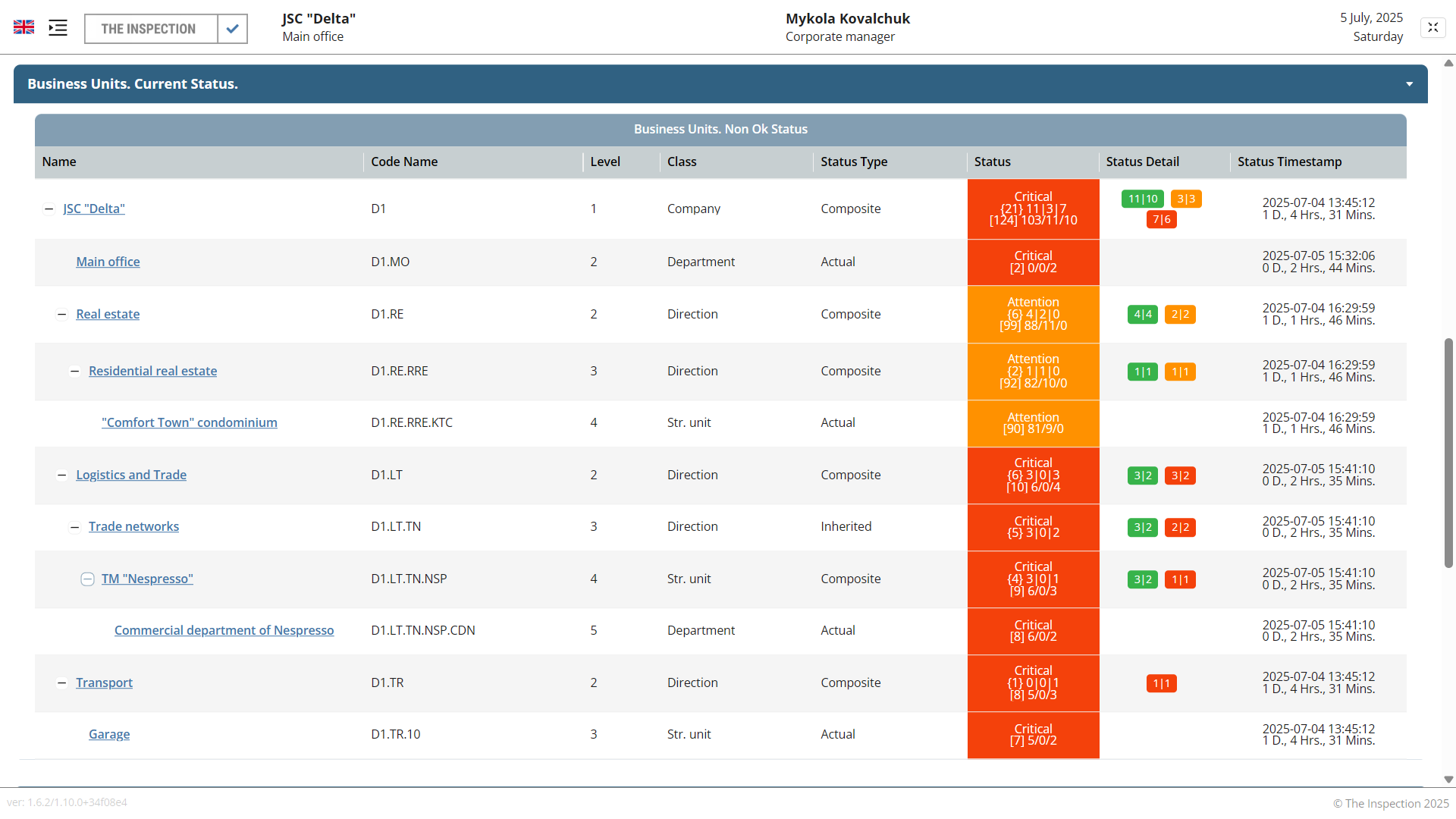 Home%20page%20Business%20Units.%20Current%20Status